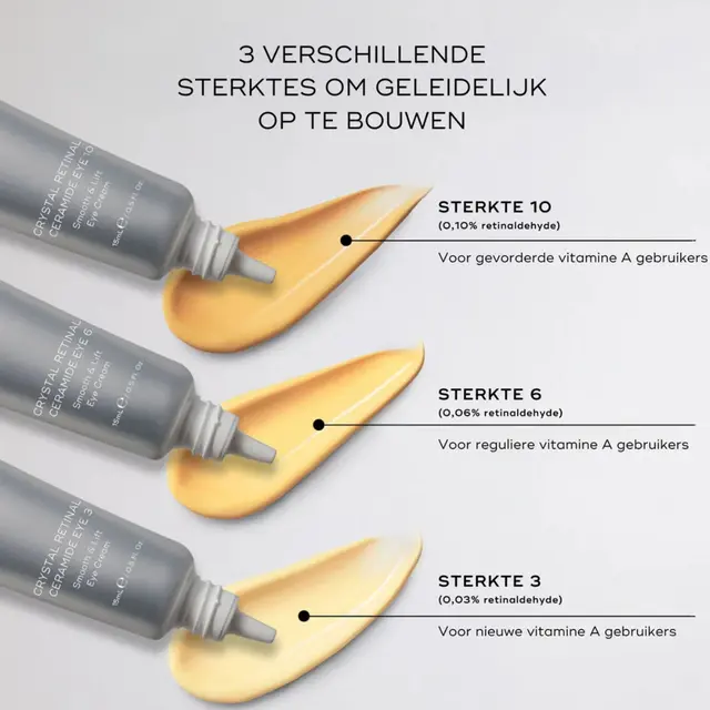 Medik8 – Crystal retinal ceramide eye 10