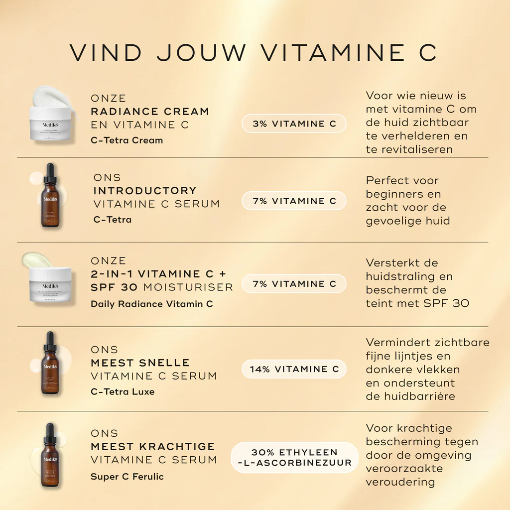 Medik8- DAILY RADIANCE VITAMIN C 50 ML - Afbeelding 4